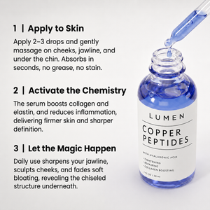 GHK-CU Peptide Serum